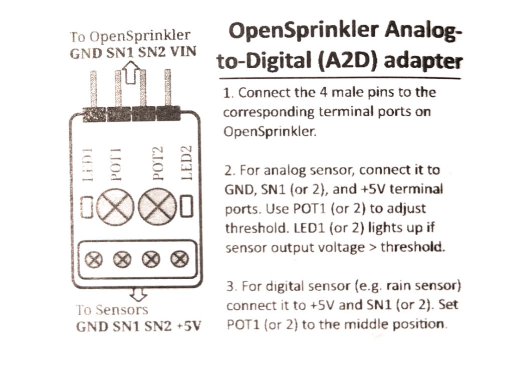OpenSprinklerShop