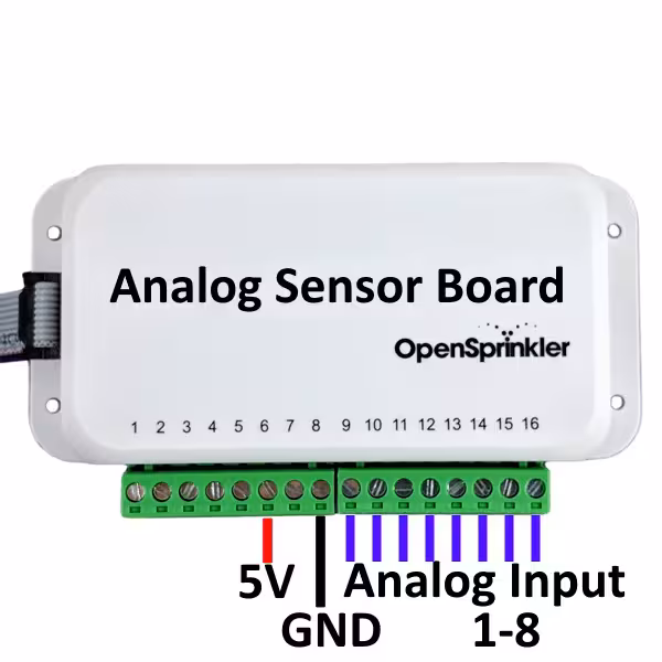 Analoge sensorkaart - Afbeelding 2